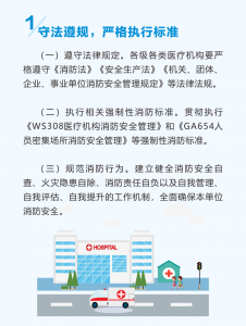 【消防科普】醫療機構消防安全管理，這九項規定您得知道
